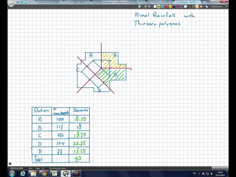 Ctb3300wcx Precipitation Tutorial Thiessen Youtube