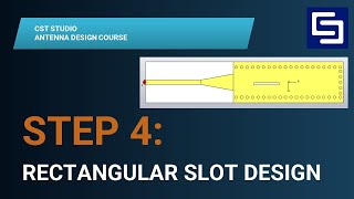 SIW Slot Antenna Design in CST – Step 4: Adding the Rectangular Slot and Final Simulation
