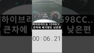 KIA MQ4 쏘렌토 하이브리드 제로백  0 → 100km h 시간측정 영상 #Shorts