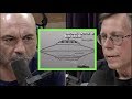 Bob Lazar Details His UFO Experiences | Joe Rogan