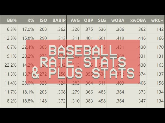 Cập Nhật Với Hơn 66 Về MLB Stats Explained - Giày Thể Thao Nữ