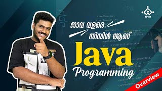Part 29 | java programming for beginners | java tutorial for beginners