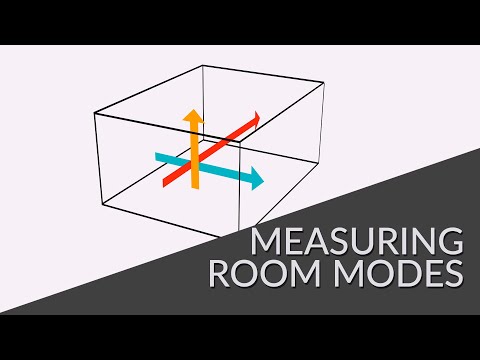 Are room modes standing waves?