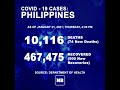 doh observes spike in covid cases