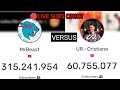 🔴LIVE :UR CRISTIANO VS MR BEAST COUNT SUBSCRIBER LIVE NOW #mrbeast #ronaldo #livecount #shortslive