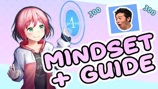 osu! Beginners Guide | (Mindset / Habits)
