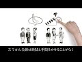 東急株式会社　住まいと暮らしのコンシェルジュ