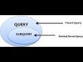27. SQL SUBQUERY in FROM clause, with INSERT , UPDATE and DELETE