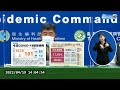 本土再飆新高 1626！新北583例最多　增2人死亡｜中時新聞網