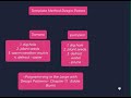template method design pattern