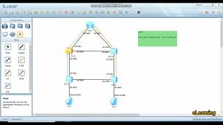 What is MSTP Multiple Spanning Tree Protocol | How MSTP Works | Configuration on eNSP Huawei