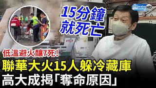 低溫避火釀7死！聯華食品大火15人躲冷藏庫　高大成揭「奪命原因」：15分鐘就死亡 @ChinaTimes