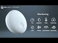 Airthings Space CO2 Mini | Wireless and easily Scalable IAQ monitor