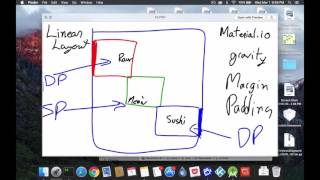 Android Design: Gravity, Padding, Margin
