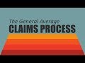 What is the General Average Claims Process?