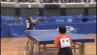 全農杯2019 カブ女子 準決勝 安藤海凜vs吉田璃乃