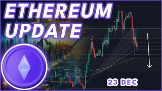 WHERE I WILL BUY ETH!🚨 (ETH Price Prediction \u0026 News 2024)