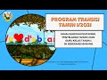 Program Transisi tahun 1 : kenali Barisan Pentadbir, Penyelaras Tahun 1  & Cikgu kelas Tahun 1.