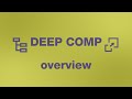 Deep Comp for After Effects Overview