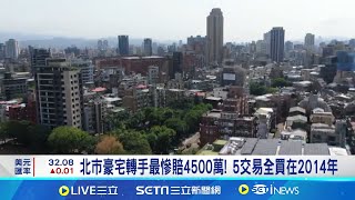 北市豪宅轉手最慘賠4500萬! 5交易全買在2014年 北市轉手賠最慘社區TOP5 信義.南港.天母入列│記者 林嘉倩 陳識雄 │【台灣要聞】20241028│三立iNEWS