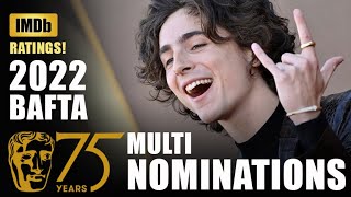 BAFTA 2022 - Most Nominated Films - Mini Trailer Compilation #baftaawards #chalamet