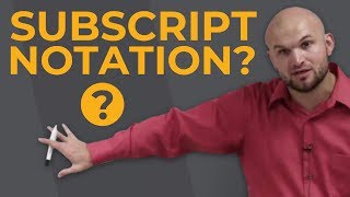 What is subscript notation and how does it relate to functions