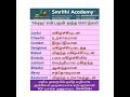 🏃📢🌞🔐📚🥅 synonyms for the word happy happy என்பதன் ஒத்த சொற்கள்🏃✋🛌🏻📥🌞🤌🔐❣️🤷‍♂️👉🥅⏳