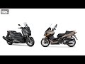 bmw c400x first ride review 2019 visordown.com