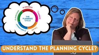 Early Childhood Planning Cycle Step by Step!