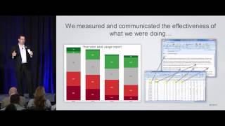 Recruiting Metrics That Really Work for You | Talent Connect San Francisco 2014