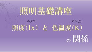 照明基礎講座　照度（ルクス）と色温度（ケルビン）の関係