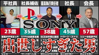 【ソニーの救世主】プレイステーションを手伝った結果、出世しまくって社長まで登り詰めてしまった男 #平井一夫 #リッジ平井 #ゆっくり解説