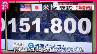 【円安進む】一時1ドル＝151円80銭台  今年の最安値更新