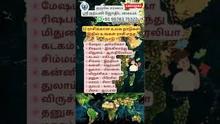 12 ராசிக்கான உலக நாடுகள் இதில் உங்கள் ராசி எந்த நாடு ? #narpaviy #jothidam #shortsvideo #viralvideo