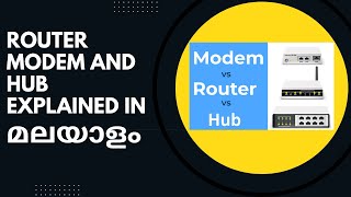 Understanding Router, Modem & Hub: Malayalam Explanation - Part-4