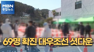 코로나 폭풍에 멈춰선 크레인…대우조선 '셧다운' [MBN 종합뉴스]