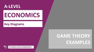 Game Theory I A-Level and IB Economics