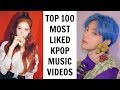 [TOP 100] MOST LIKED KPOP MUSIC VIDEOS ON YOUTUBE | April 2019