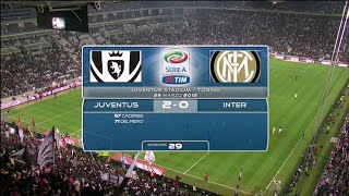 Juventus-Inter 2:0, 2011/12 - highlights