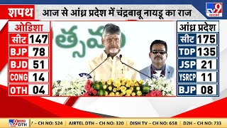 Chandrababu Naidu Oath Ceremony LIVE: चंद्रबाबू नायडू ने चौथी बार CM पद की शपथ ली | TDP | Breaking