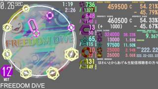 【maimai創作譜面】FREEDOM DiVE [xi]　Master【2simai EXpand】