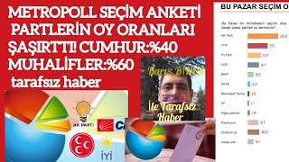 METROPOLL SEÇİM ANKETİ! PARTLERİN OY ORANLARI ŞAŞIRTTI! CUMHUR:%40 MUHALİFLER:%60 tarafsız haber