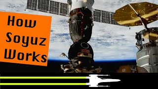 How The Soyuz Spacecraft Works | Space History