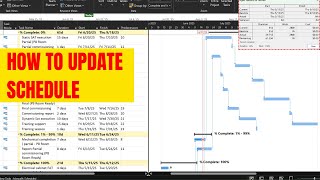 How to Update Progress of Project