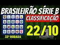 ✔️SENSACIONAL! TABELA DO CAMPEONATO BRASILEIRO SERIE B ✔️CLASSIFICAÇÃO BRASILEIRÃO B 2024 HOJE JOGOS