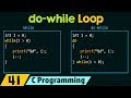 do-while Loop