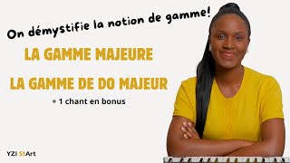 La gamme majeure au piano - La gamme de Do majeur - Cours de piano - PIANO GOSPEL