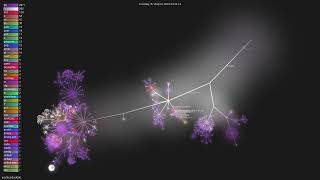 jessfraz/dockfmt - Gource visualisation