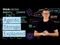 What Is Agentic Storage? Solving AI’s Limits with LLMs & MCP