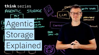 What Is Agentic Storage? Solving AI’s Limits with LLMs & MCP